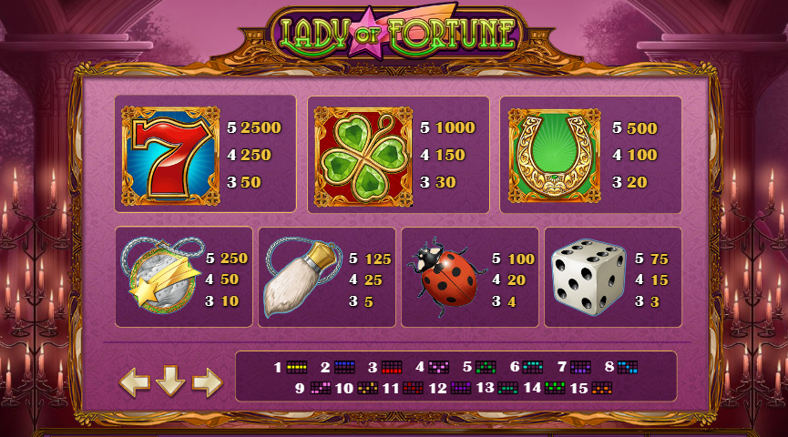 Screenshot der Auszahlungstabelle von Lady of Fortune