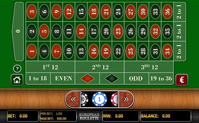 Die Roulette Varianten im 888 Mobile slots