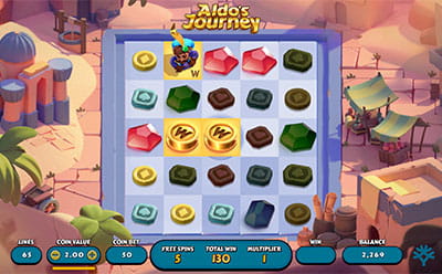 Aldo´s Journey Slot Freispiele