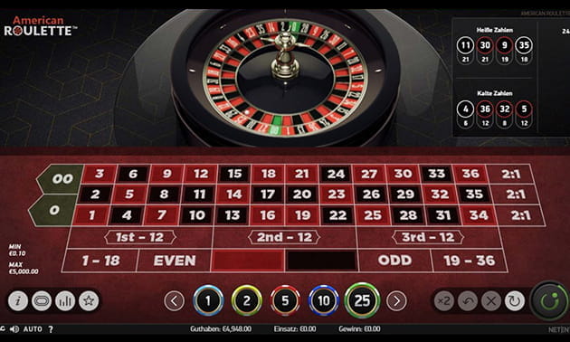 Amerikanisches Roulette Regeln Amerikanisches Roulette Regeln