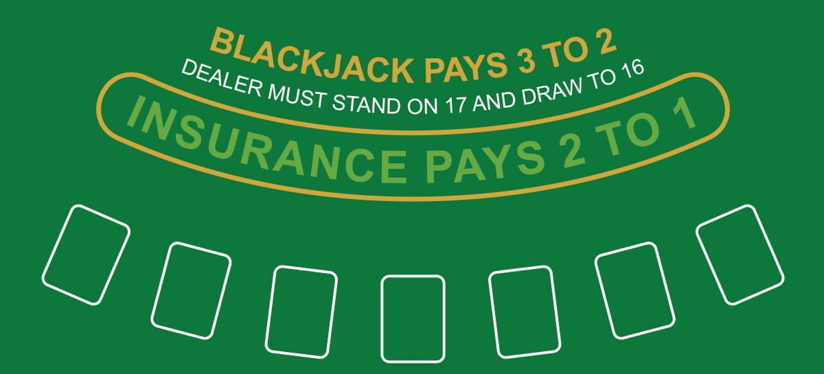 Blackjack Tisch Layout and Regeln