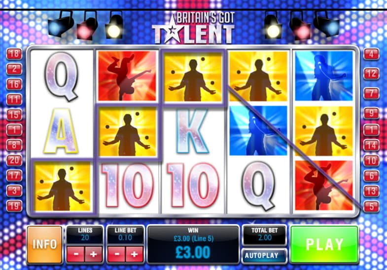 Britain’s Got Talent TV Slot