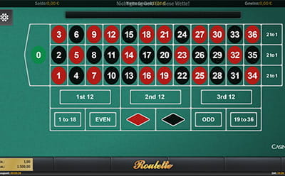 CasinoClub Mobile Roulette im Test
