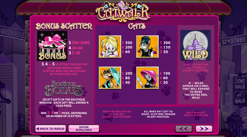 Screenshot der Auszahlungstabelle von Catwalk