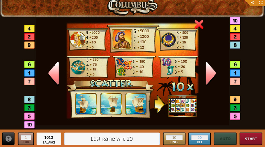 Screenshot der Auszahlungstabelle von Columbus Deluxe
