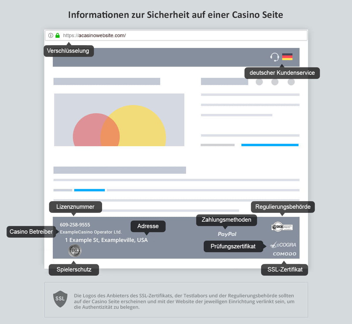 5 Ways sportwetten Will Help You Get More Business