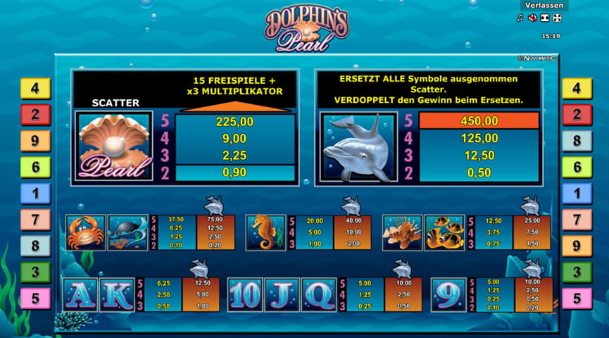 Auszahlungstabelle des Dolphins Pearl Online Slots.