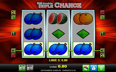 Jackpot poker free chips