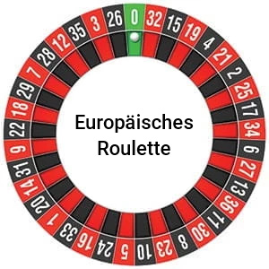 Europäisches Roulette Rad mit 36 Zahlen und einer Null