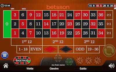 Das Betsson Casino bietet sein exklusives European Roulette Pro auch in der mobilen Version an.