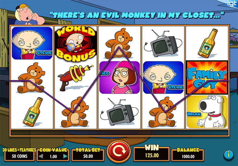 Family Guy Slot