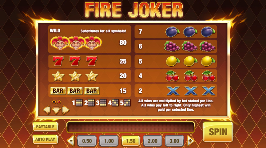 Screenshot der Auszahlungstabelle von Fire Joker