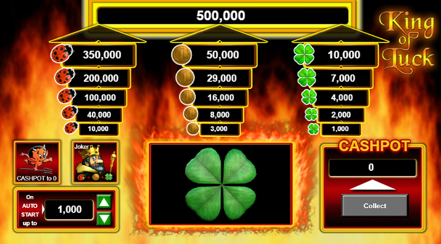 Screenshot der Auszahlungstabelle von King of Luck