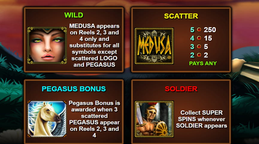 Die Auszahlungstabelle des Medusa Slots.