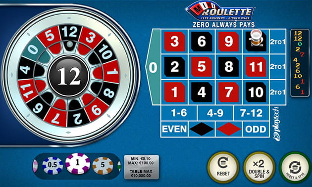 Wir zeigen euch, was Mini Roulette von Playtech euch zu bieten hat.