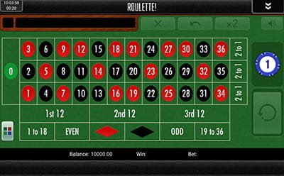 Das NetBet Mobile Casino mit tollen Roulette Varianten