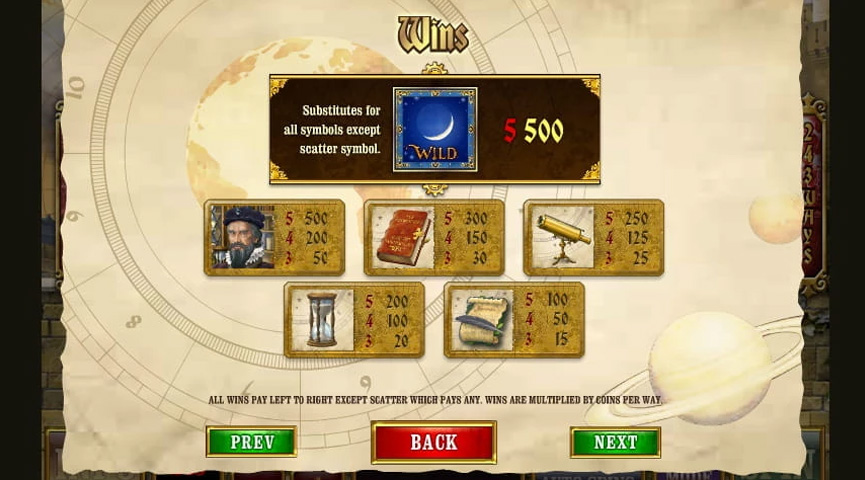 Screenshot der Auszahlungstabelle von Nostradamus