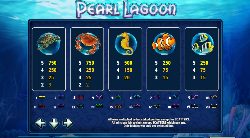 Screenshot der Auszahlungstabelle von Pearl Lagoon