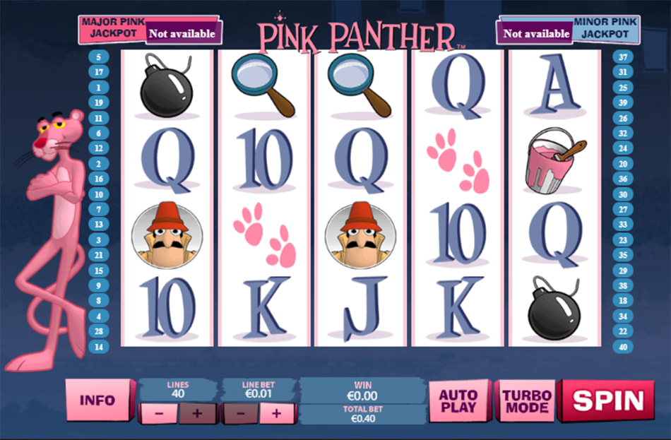 Pink Panther Slot