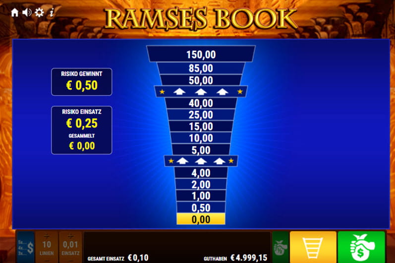 Ramses Book Risikoleiter Slot von Bally Wulff (Gamomat).