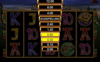 Online Casino Leiter