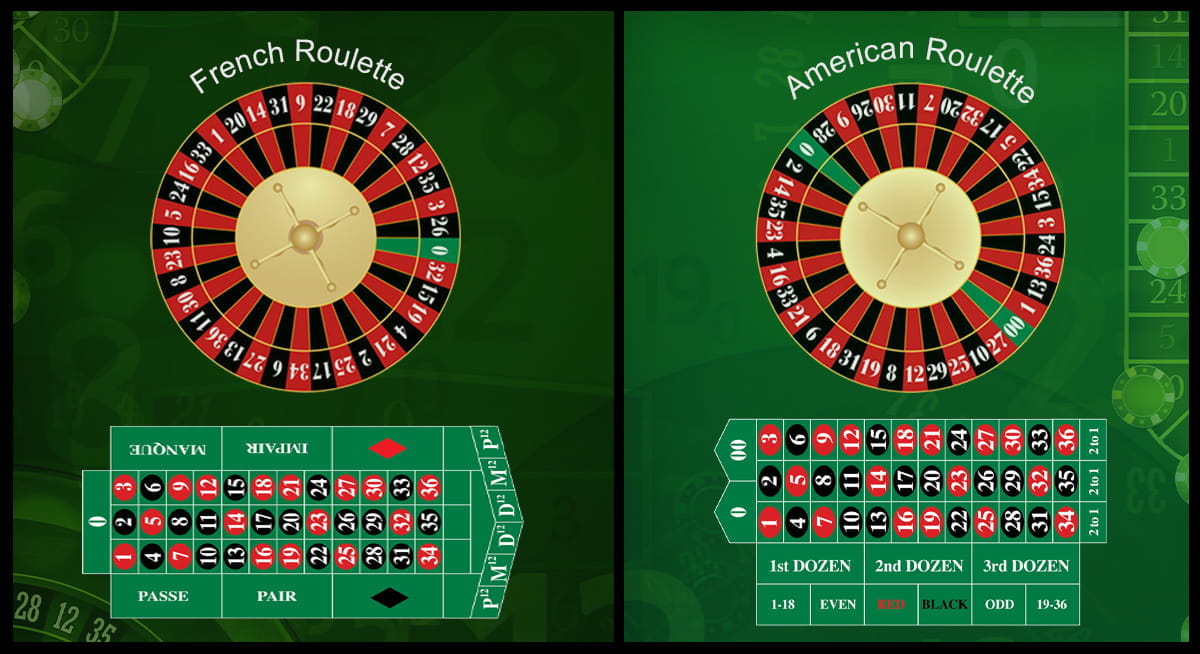 Online Casino Roulette Vergleich