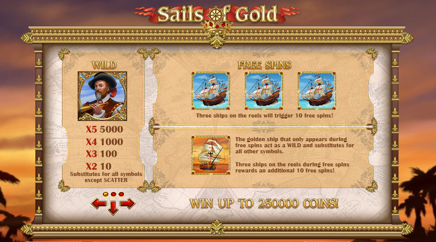 Screenshot der Auszahlungstabelle von Sails of Gold