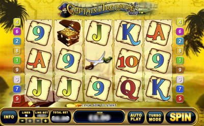 Captains Treasure im SCasino spielen