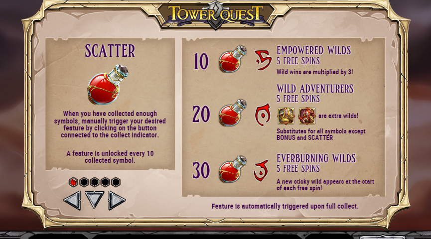 Screenshot der Auszahlungstabelle von Tower quest