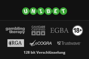 Lizenzen und Zertifikate von Unibet