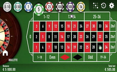 Roulette lässt sich über Smartphone und Tablet im Mobile Casino von Unibet vorzüglich spielen