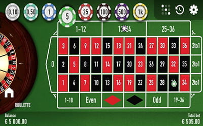 Unibet Casino Mobile Unibet Casino Mobile