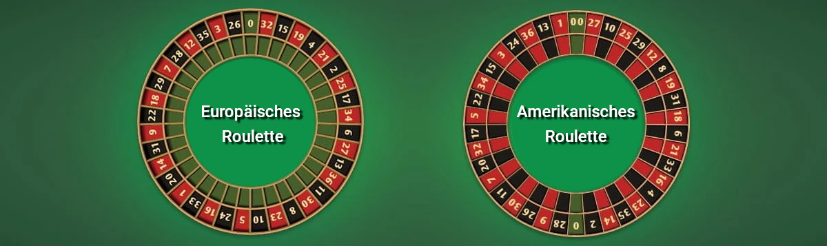 Unterschiede des Amerikanischen Roulette Rads zur europäischen Variante