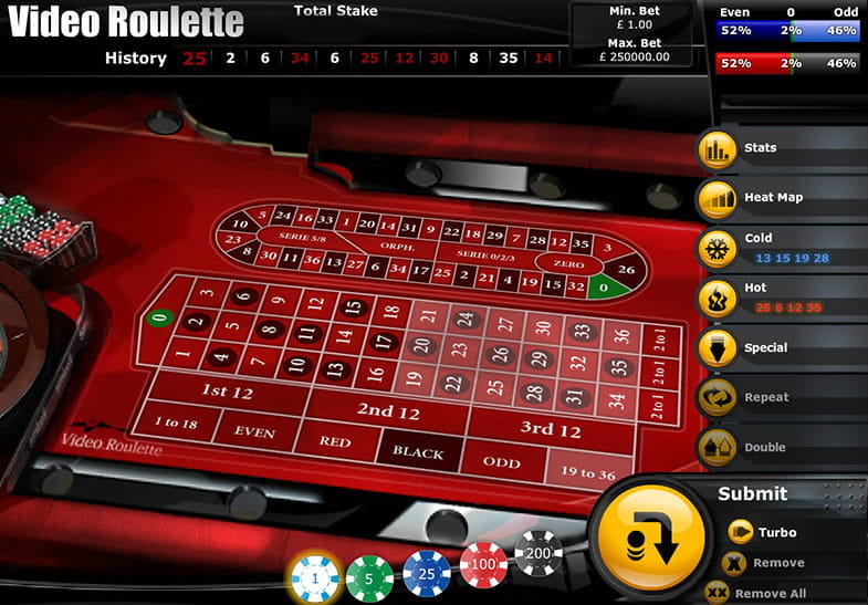 Video Roulette im kostenlosen Demo-Modus spielen