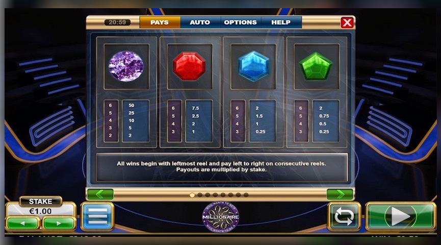 Screenshot der Auszahlungstabelle von Who wants to be a Millionaire