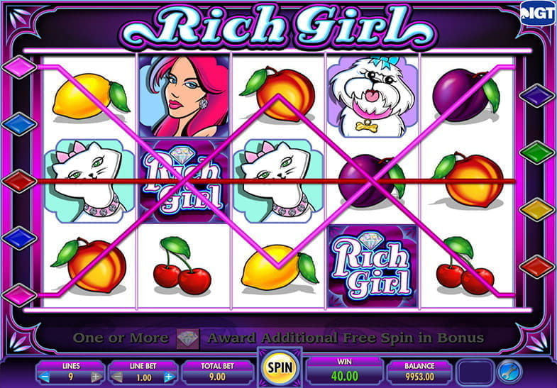 She's A Rich Girl Slot